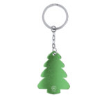 Keyring raktų pakabukas – raktų pakabukas